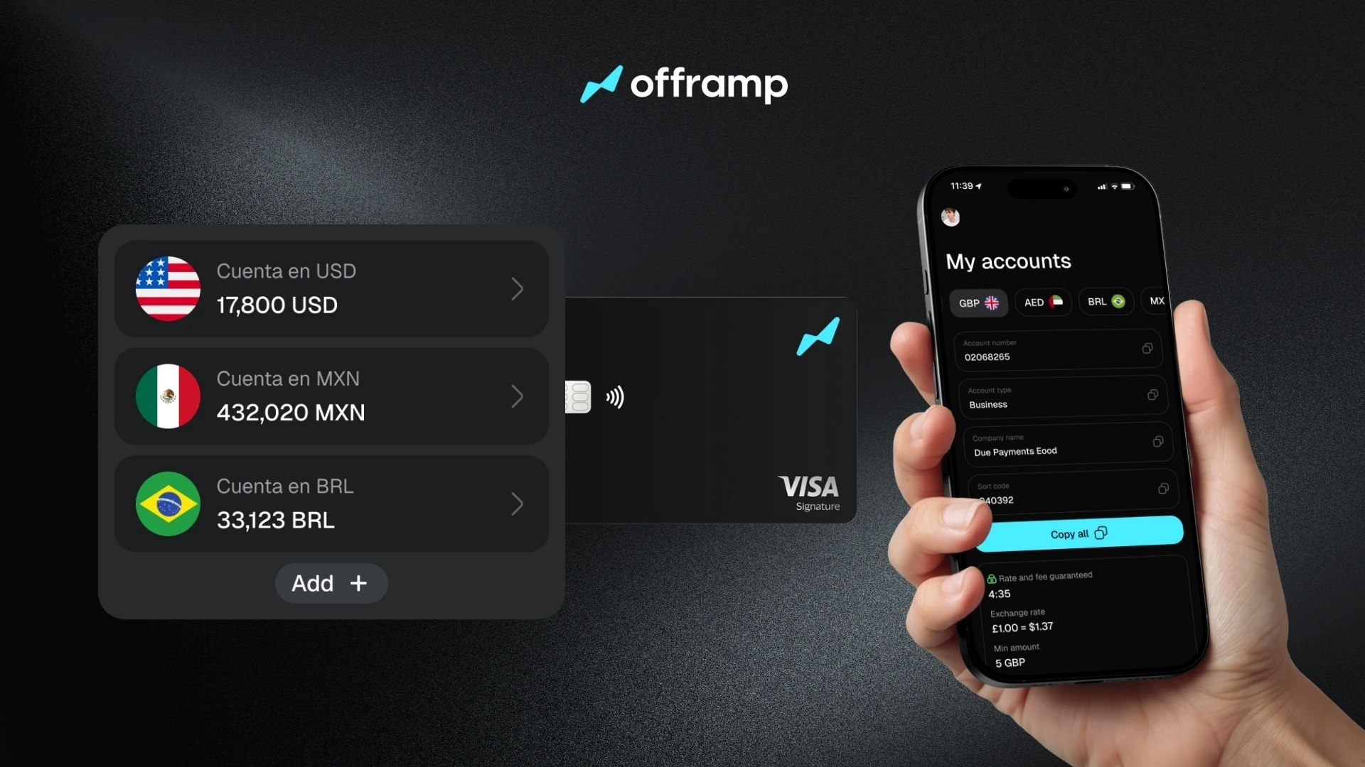 Cobrar en el exterior desde Uruguay y Paraguay con Offramp
